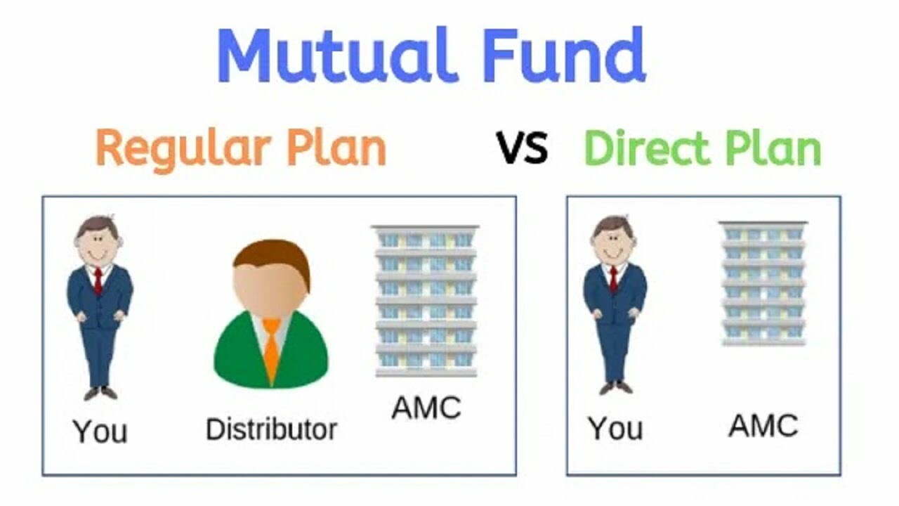difference between direct and regular mutual fund in hindi